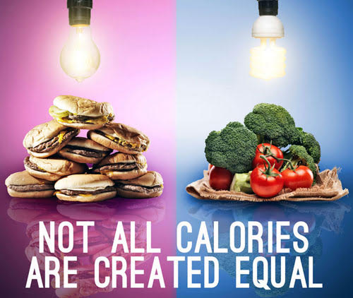 Calories_Difference